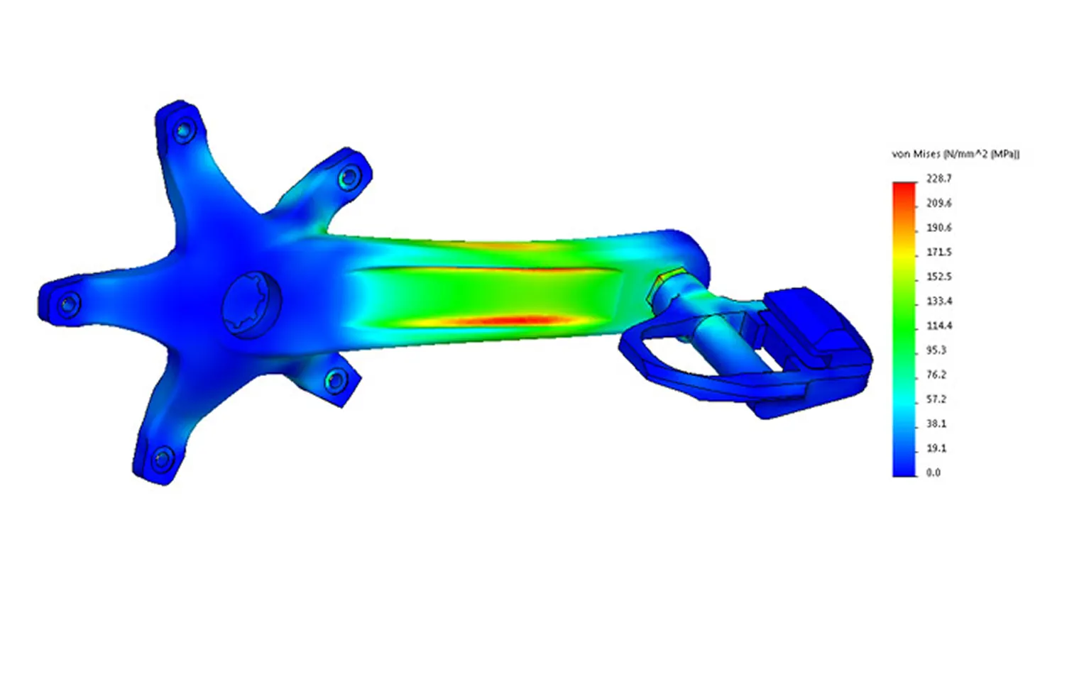 Linear Static Analysis