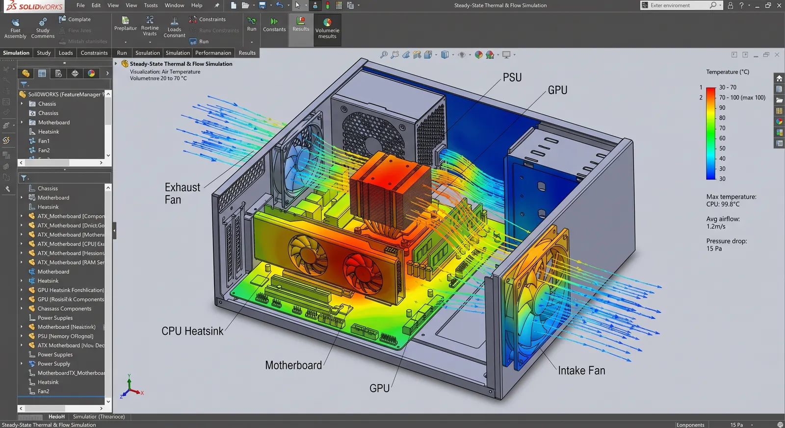 Thermal and Fluid Simulation for Electronics