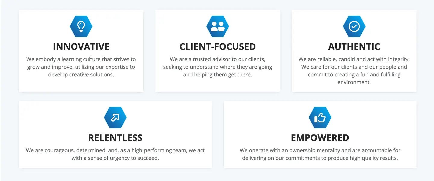 About Us